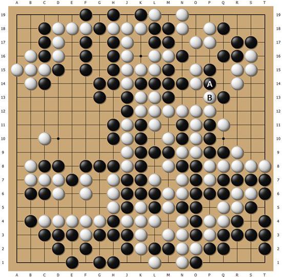變化圖一