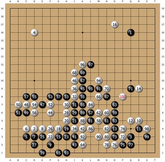 第一譜(1-100)