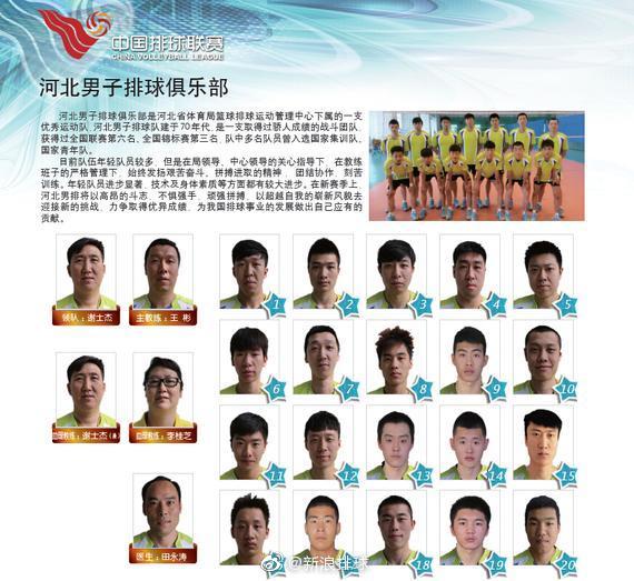 【博狗体育】前河北男排主力在校被害身亡 今年刚结婚年仅26岁