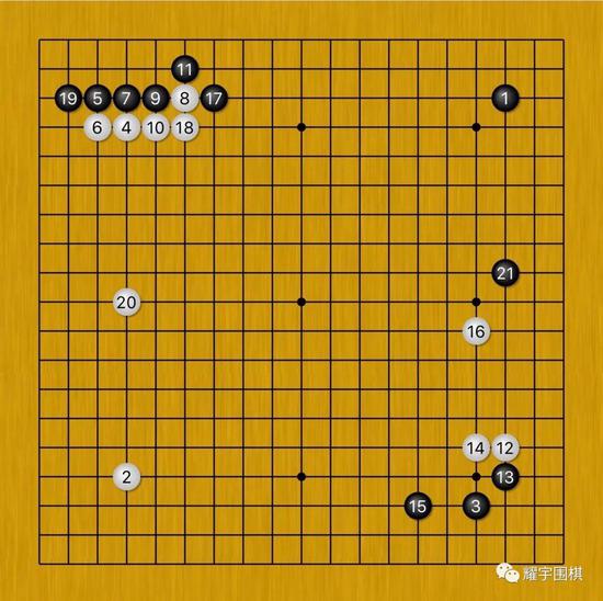 图1：这盘棋布局就很有意思！