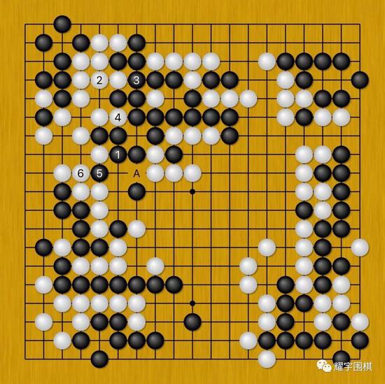 图6：正常黑1团是绝对先手，白4必须卡入让黑棋变成假眼。