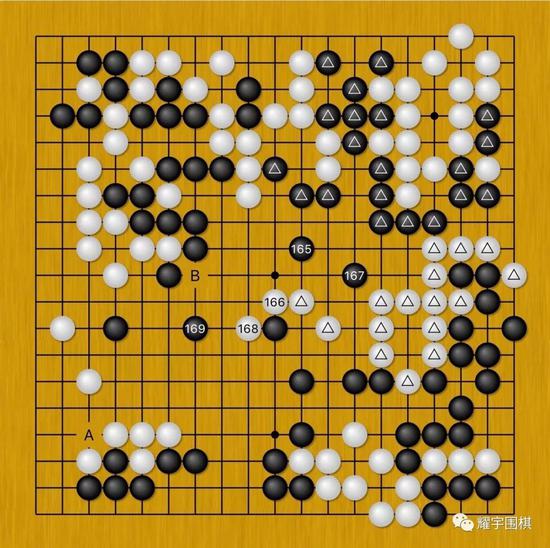 图6：申真谞选择了黑165、167、169这三手棋。