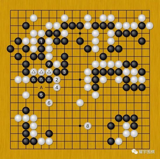 图4:黑1若是断吃白7子,白2以下可利用弃子先手在外围多了很多子力。