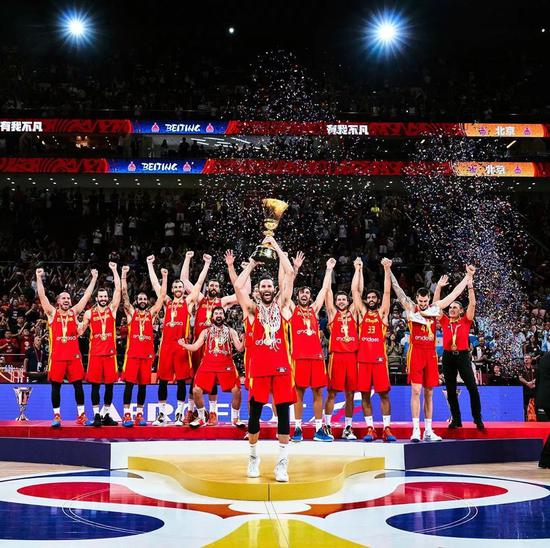 男篮世锦赛（世界杯）历届举办地及冠军