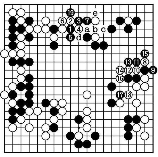 基恩&内维尔称曼联应请索斯盖特
