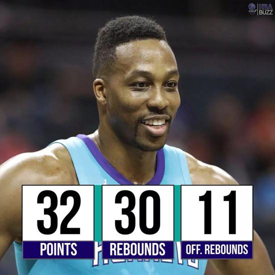 雙30一夜重現巔峰!暴走的魔獸重現神跡,別忘了他當年也能單換詹皇!-黑特籃球-NBA新聞影音圖片分享社區