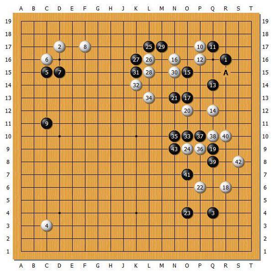 图1(1-43)