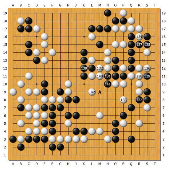 图11(129-142)
