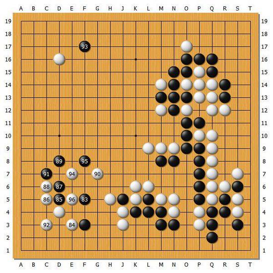 图6(83-95)