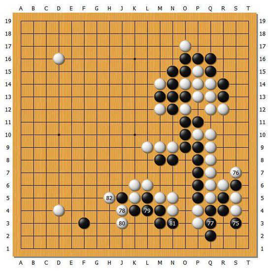 图4(75-82)