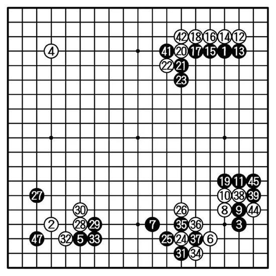 (40=46=24,43=37)