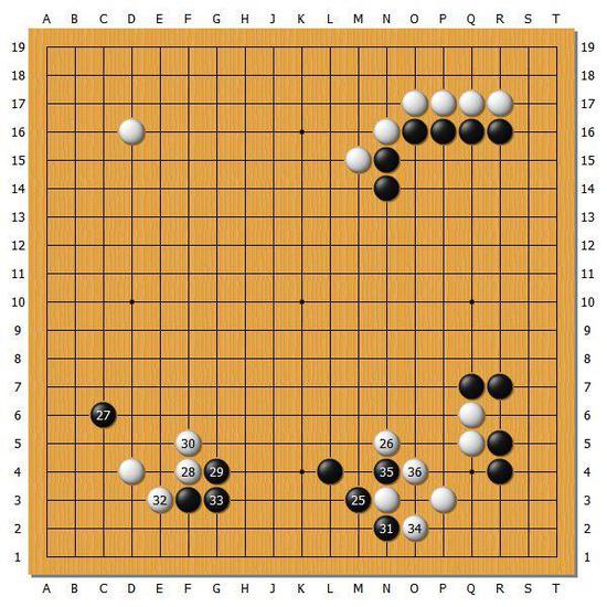 图2（25-36）