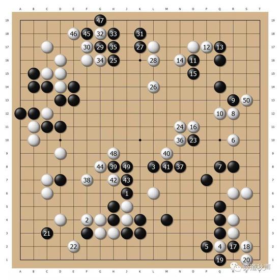 第三谱 1-50(即101-150)