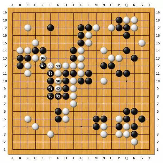 图6(87-96)