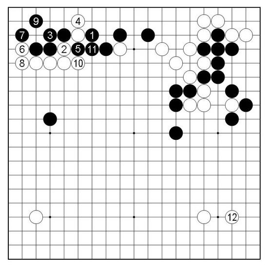 变化图2