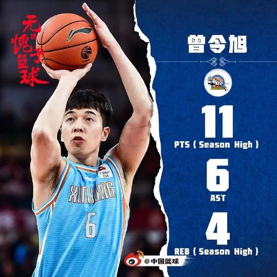 【博狗扑克】人物|伤病击不倒的斗士!助攻王再次用实力击碎质疑 【博狗扑克】人物|伤病击不倒的斗士!助攻王再次用实力击碎质疑