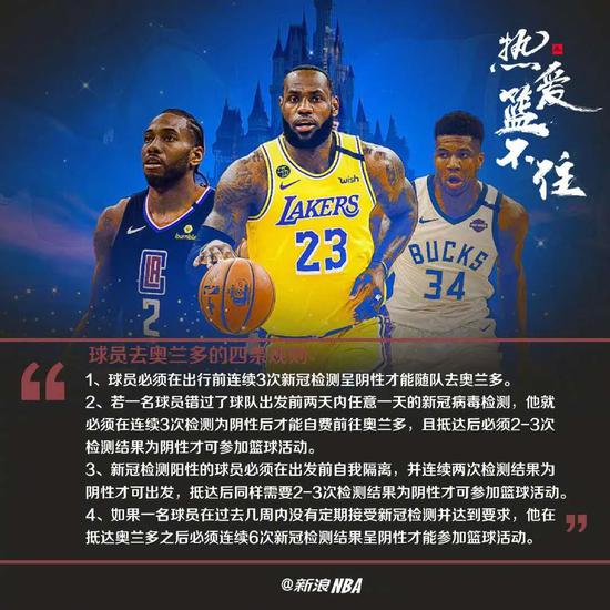 今年的NBA冠军 含金量到底下降了还是提升了？