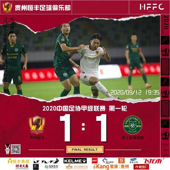 王新欣:漫長準備期都不容易 馬格利卡沒到最好狀態