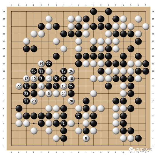 第四谱 1-28(即151-178)