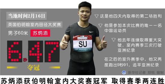 【博狗体育】苏炳添被认证为世界第三飞人 正攀上刘翔曾经高峰?