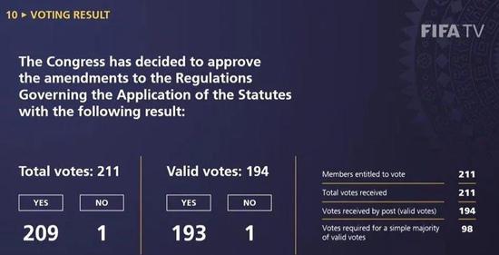【博狗体育】归化新政或改变足坛格局 国足将面临亚洲更大挑战