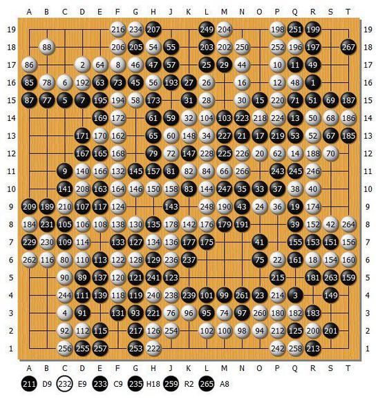 图12(1-267)
