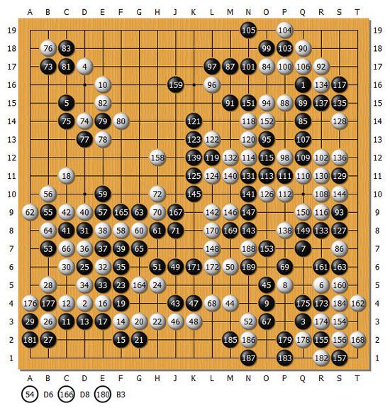 图15(1-189)