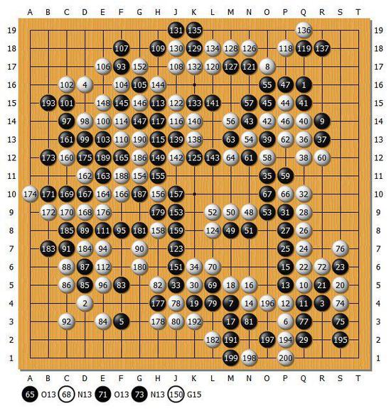 图14(1-200)