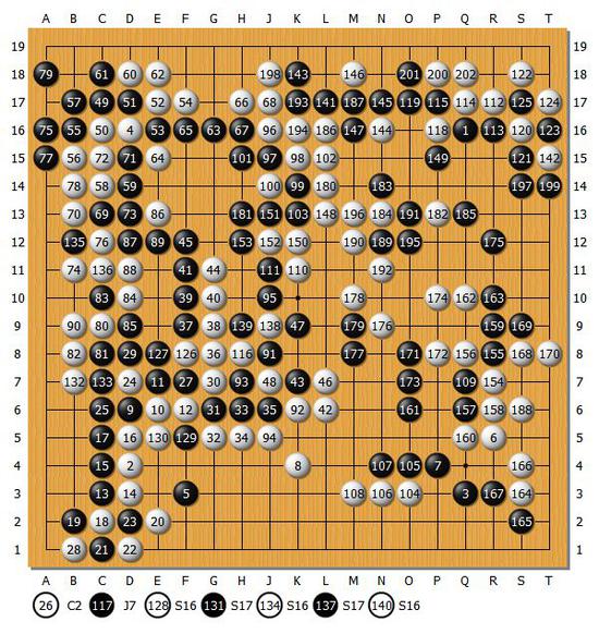 图17(1-202)