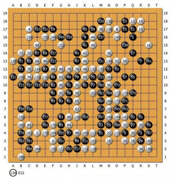 图13(1-188)