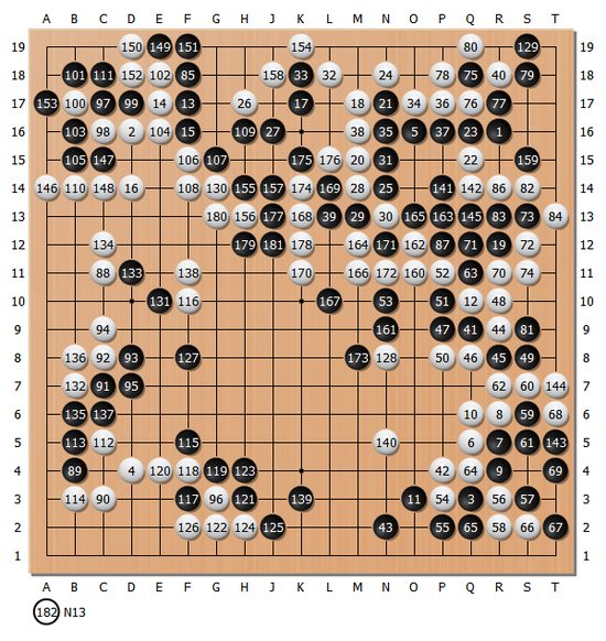 图10(1-182)