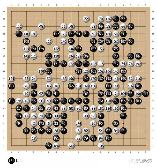 徐奉洙执黑195手中盘胜王铭琬
