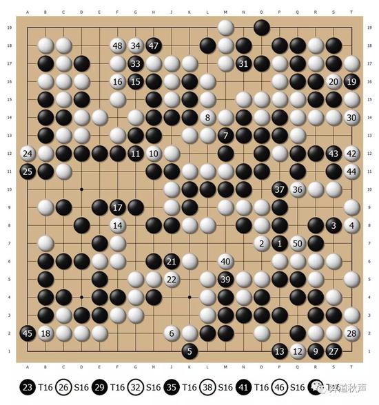 第六谱 1-68(即251-318)