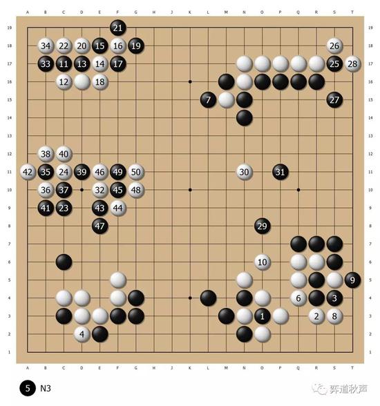 第三谱 1-50(即101-150)