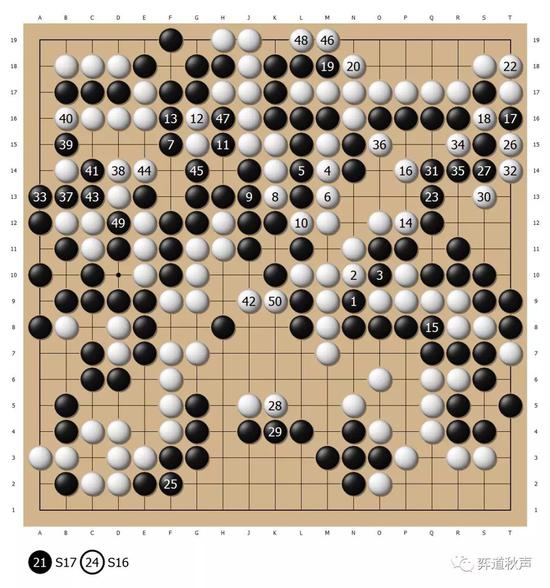 第六谱 1-86(即251-336)