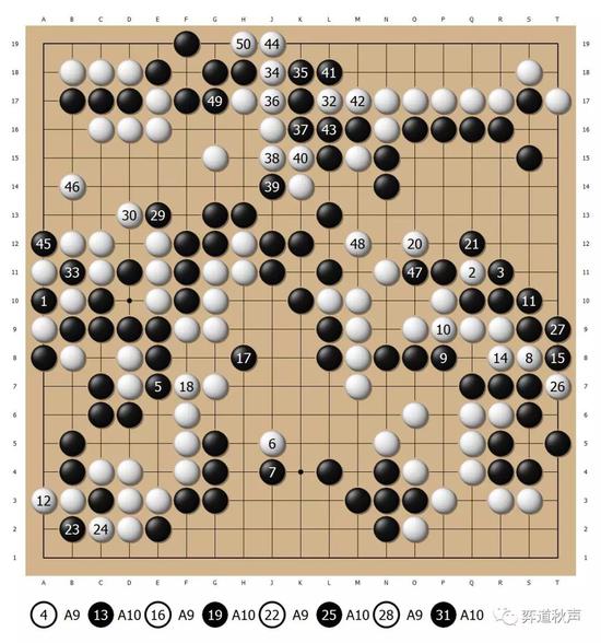 第五谱 1-50(即201-250)