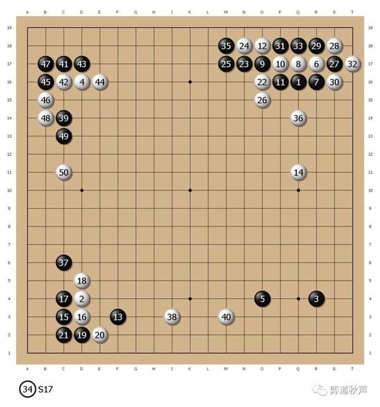 第二谱 1-50(即51-100)