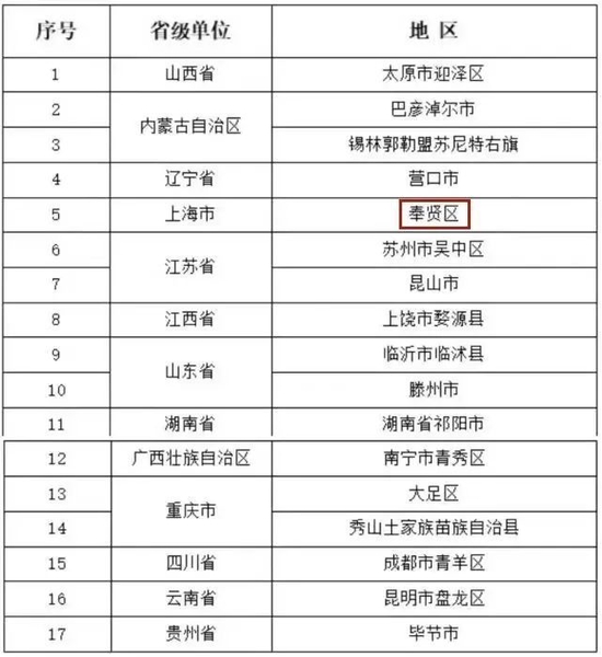王毅:取得中超首球很开心 可惜未能拿到理想结果 王毅:取得中超首球很开心 可惜未能拿到理想结果