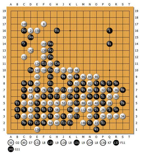 图14(1-152)