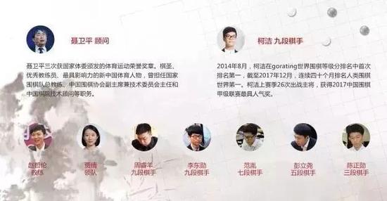 领 队:贾倩