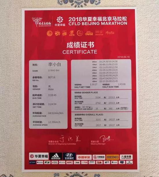同时,关于北马小白哥还表达了自己的想法。