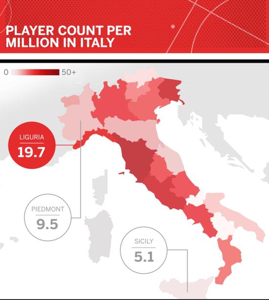 曼彻斯特仍是英格兰青训最为成功的地方