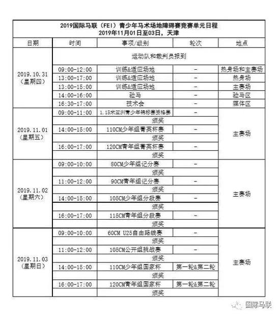 梁旖旎、巴方汇等6人将代表中国参加2019国际马联青少年马术场地障碍赛国家杯赛