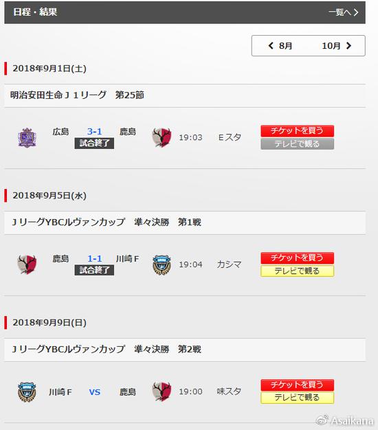 中国足球历史资料之殇!出场次数无处可查 看看