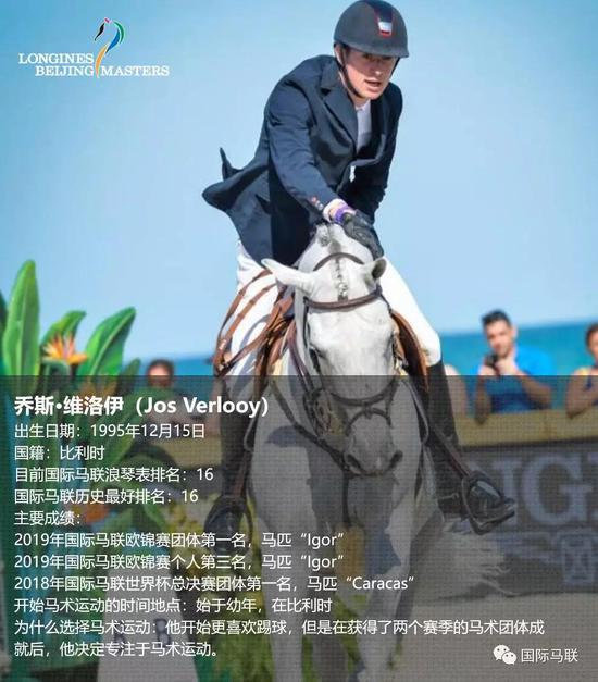 乔斯·维洛伊(Jos Verlooy)