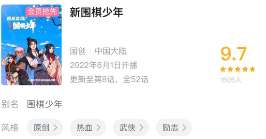新围棋少年播出4天评分高达9.7,围棋加武侠不要太燃!