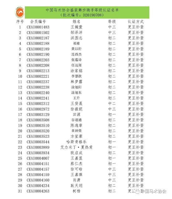 中国马术协会