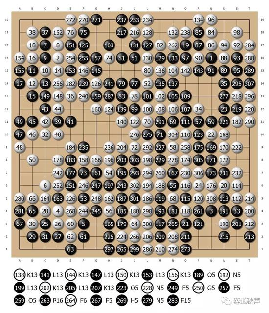 金彩瑛执黑308手2又3/4子胜崔精