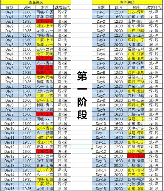 官宣!CBA正式回归,季后赛模式太疯狂了!