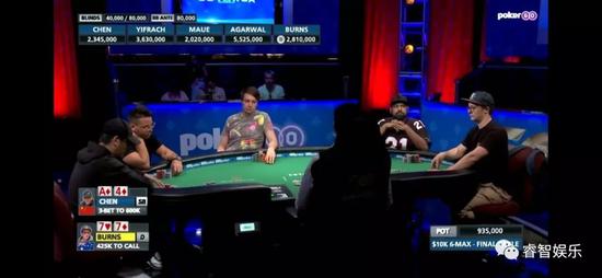 WSOP